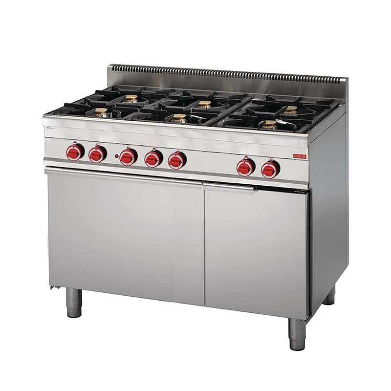 Gastro M 650 Linie